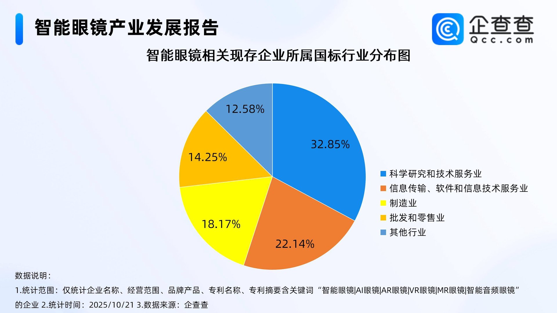 晓东网络营销